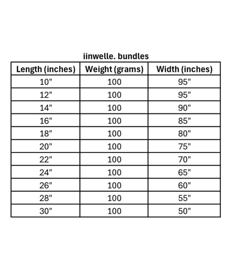 4B 4C sew-in bundle/weft (100grams)
