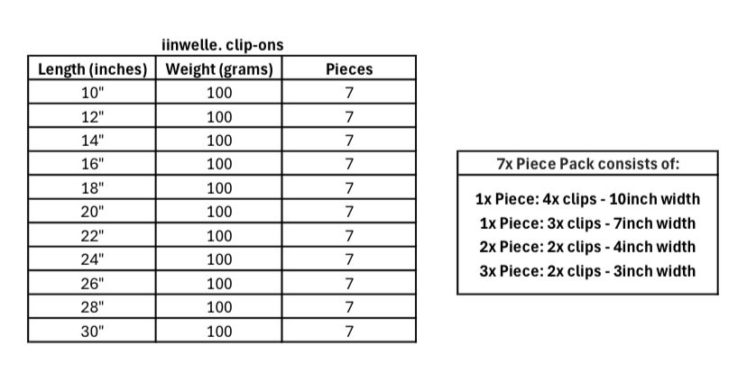 4B 4C clip-on extension (100grams)